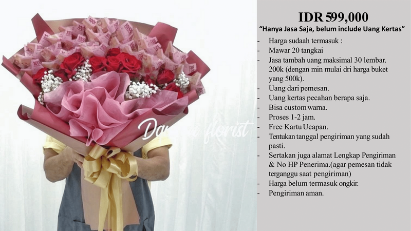 Buket Bunga di Jakarta Selatan, Kecamatan Pancoran, Kelurahan Cik