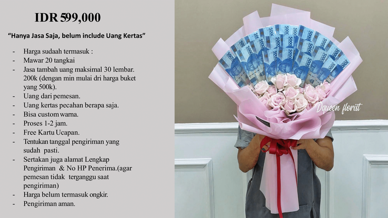 Buket Bunga di Jakarta Pusat, Kecamatan Sawah Besar, Kelurahan Ka