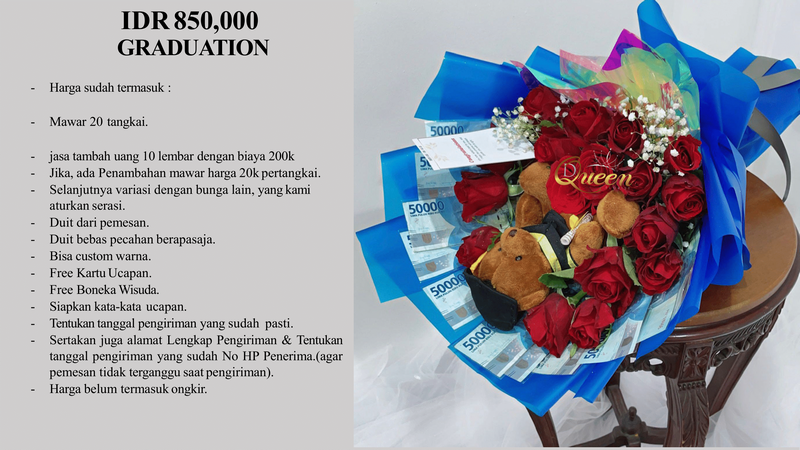 Buket Bunga di Jakarta Utara, Kecamatan Koja, Kelurahan Rawa Bada